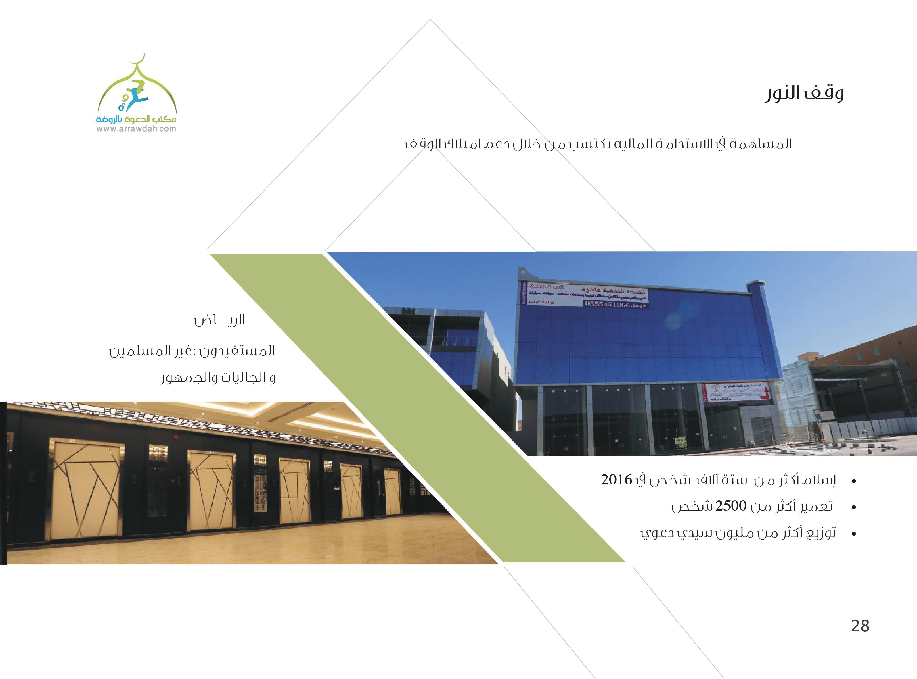 صورة شريط أودو