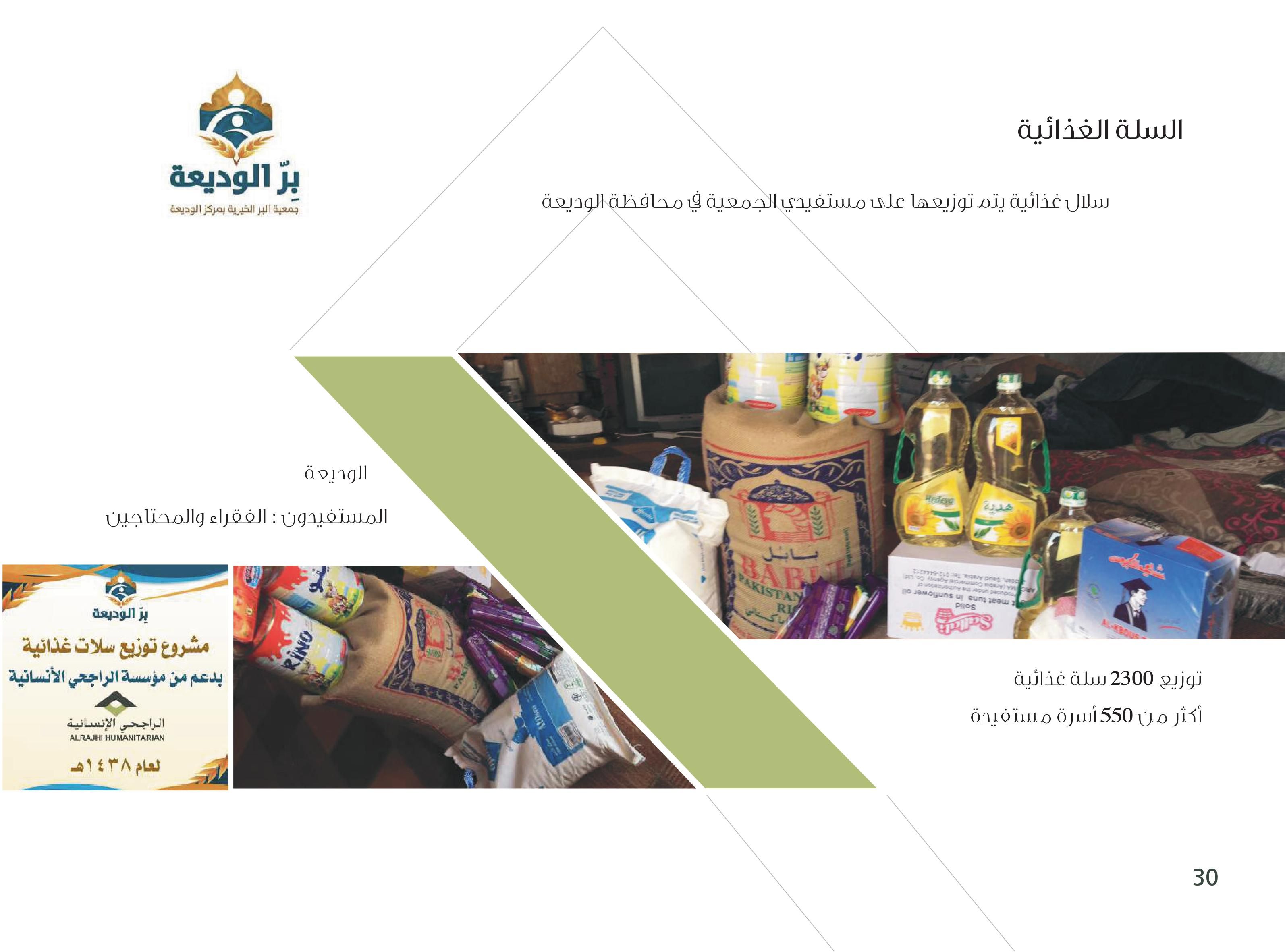 صورة شريط أودو