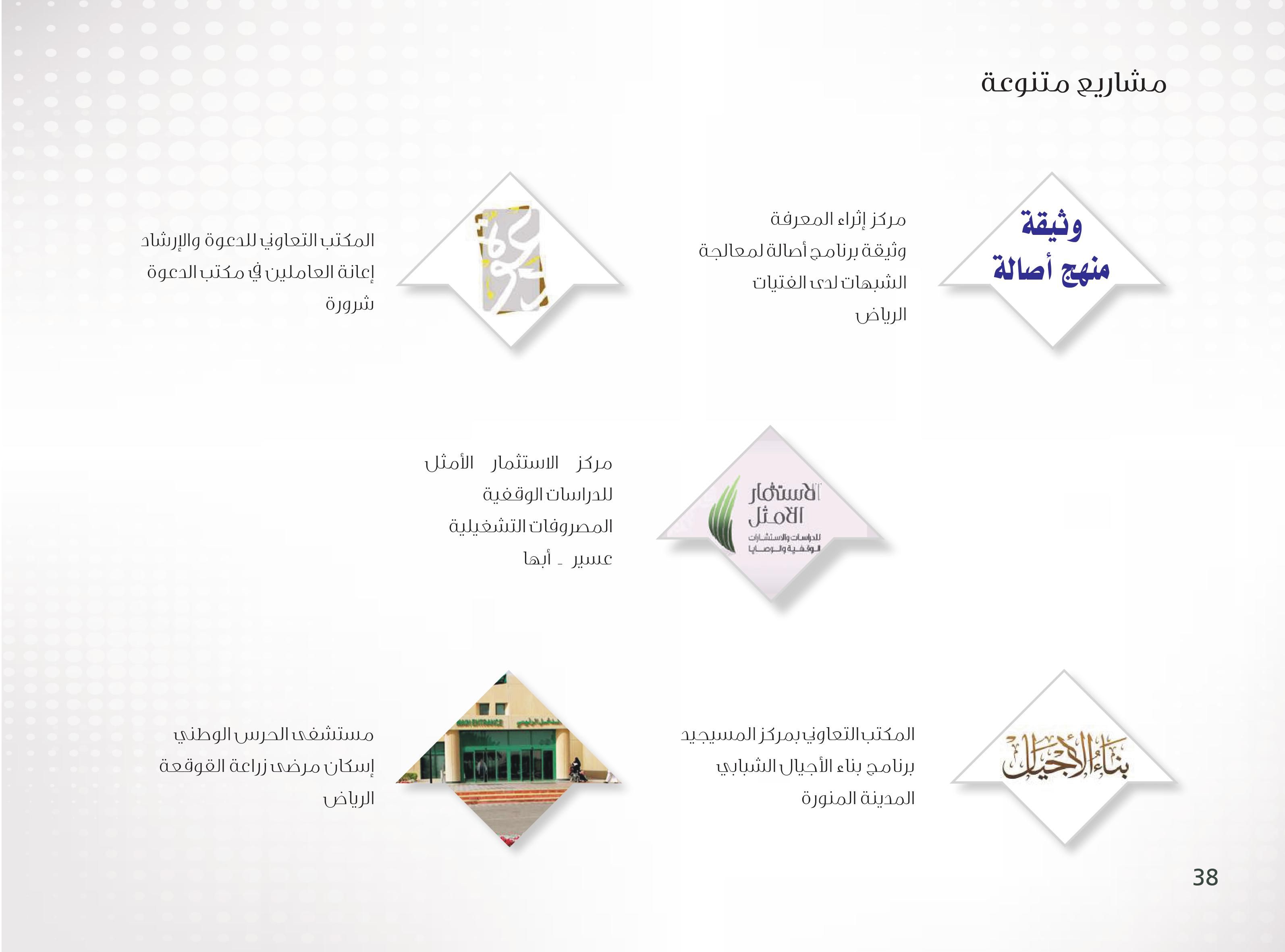 صورة شريط أودو