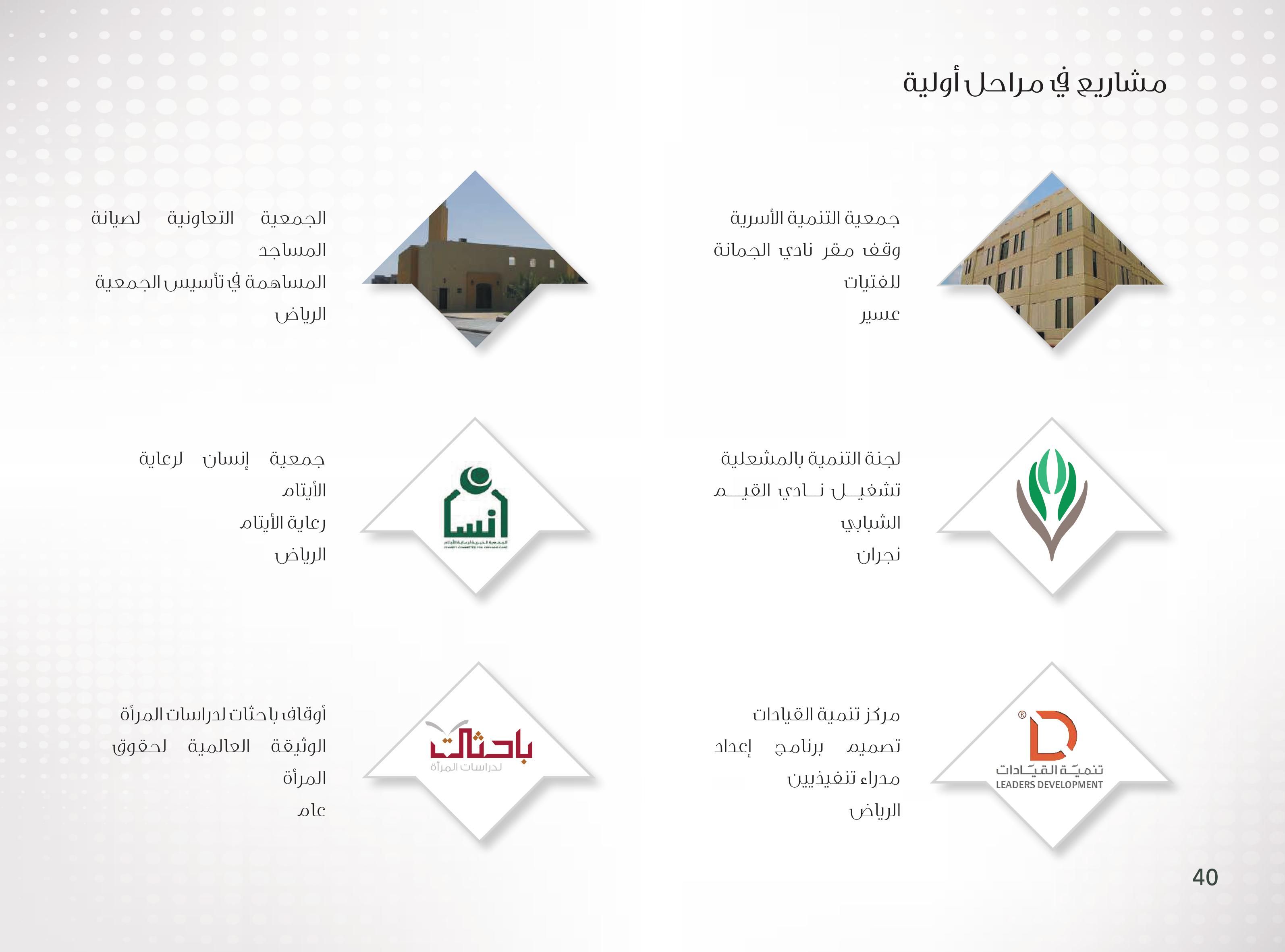 صورة شريط أودو