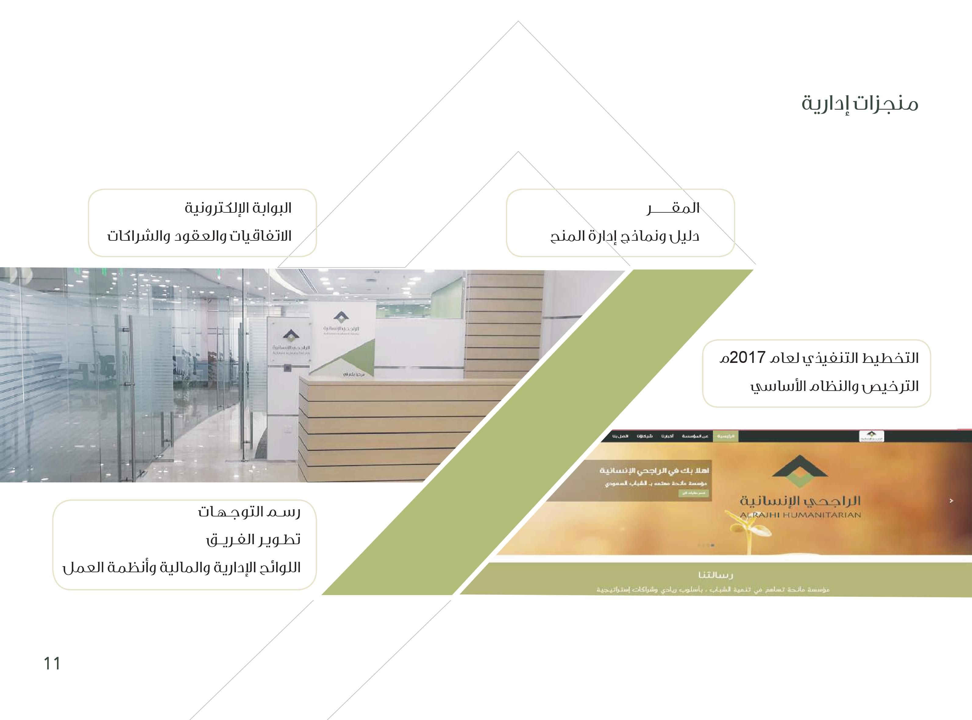 صورة شريط أودو