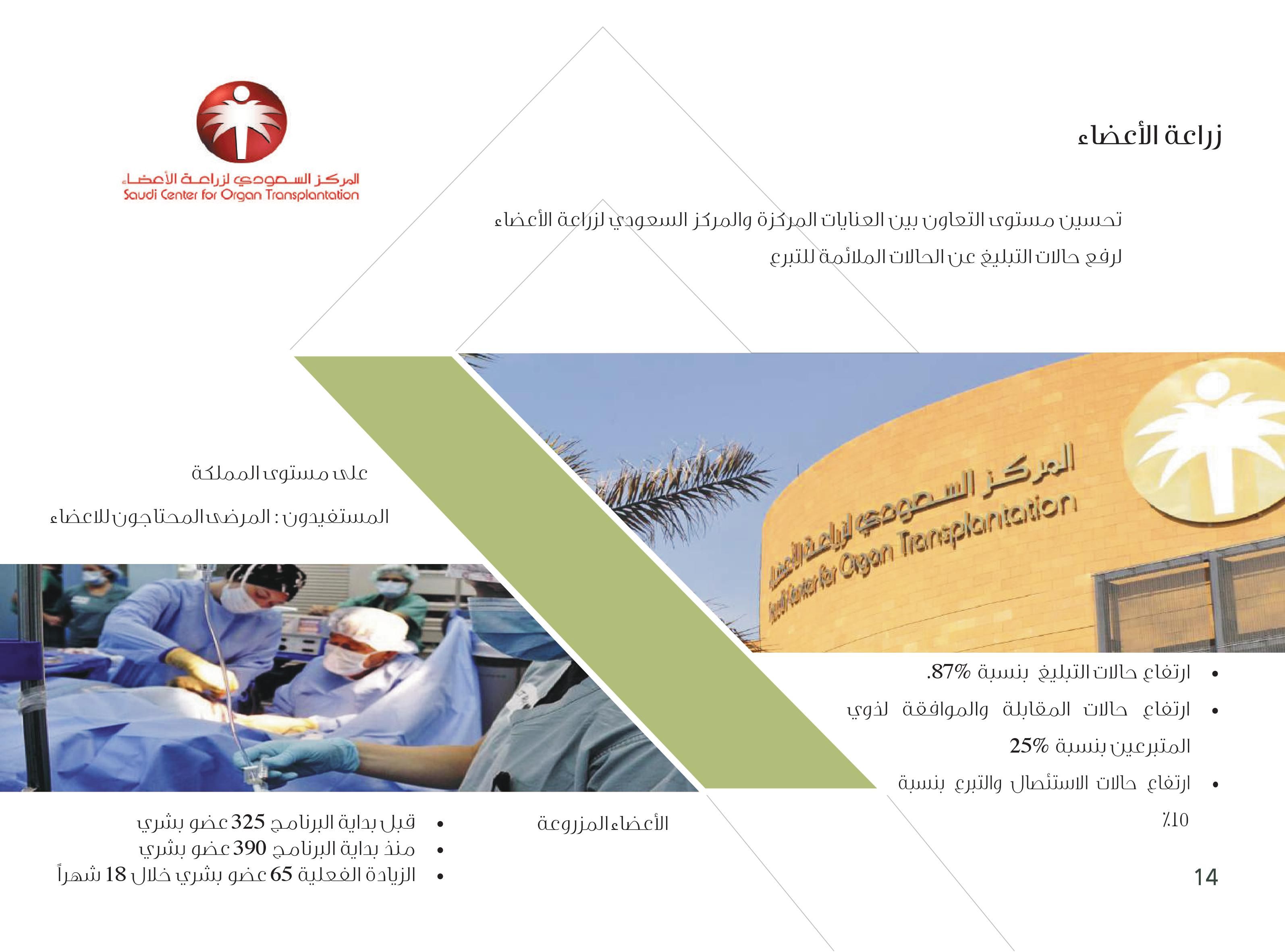 صورة شريط أودو